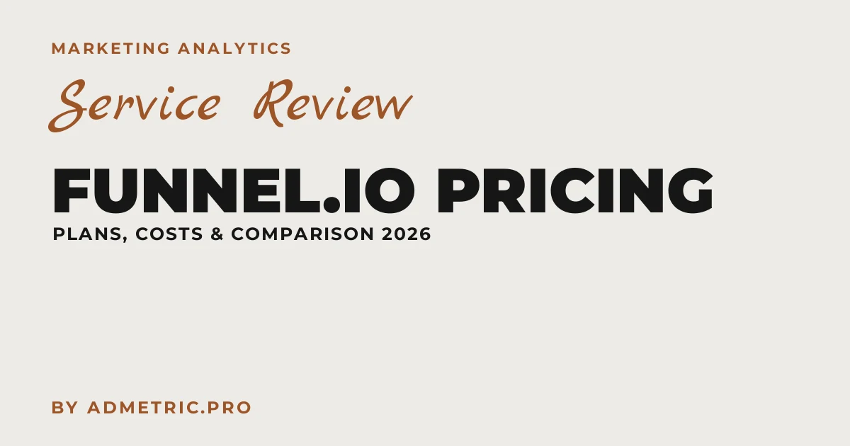Recensione prezzi Funnel.io 2026: piani e costi a confronto